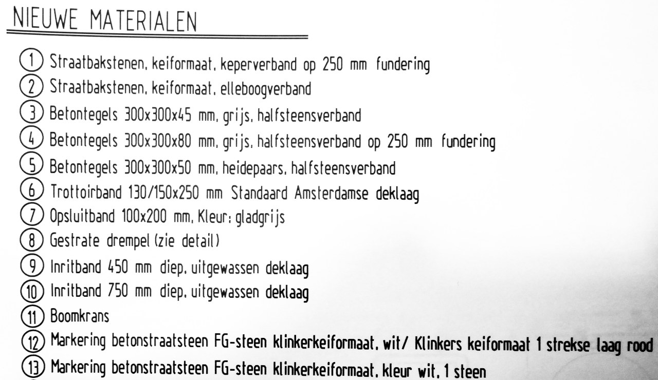 ../image/legenda_nieuwe_materialen.jpg